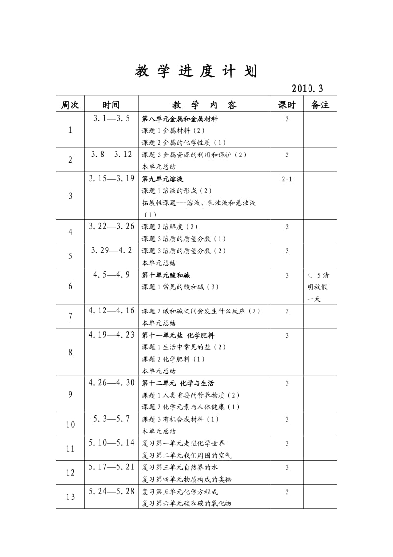 九年级化学下册进度表.doc_第2页