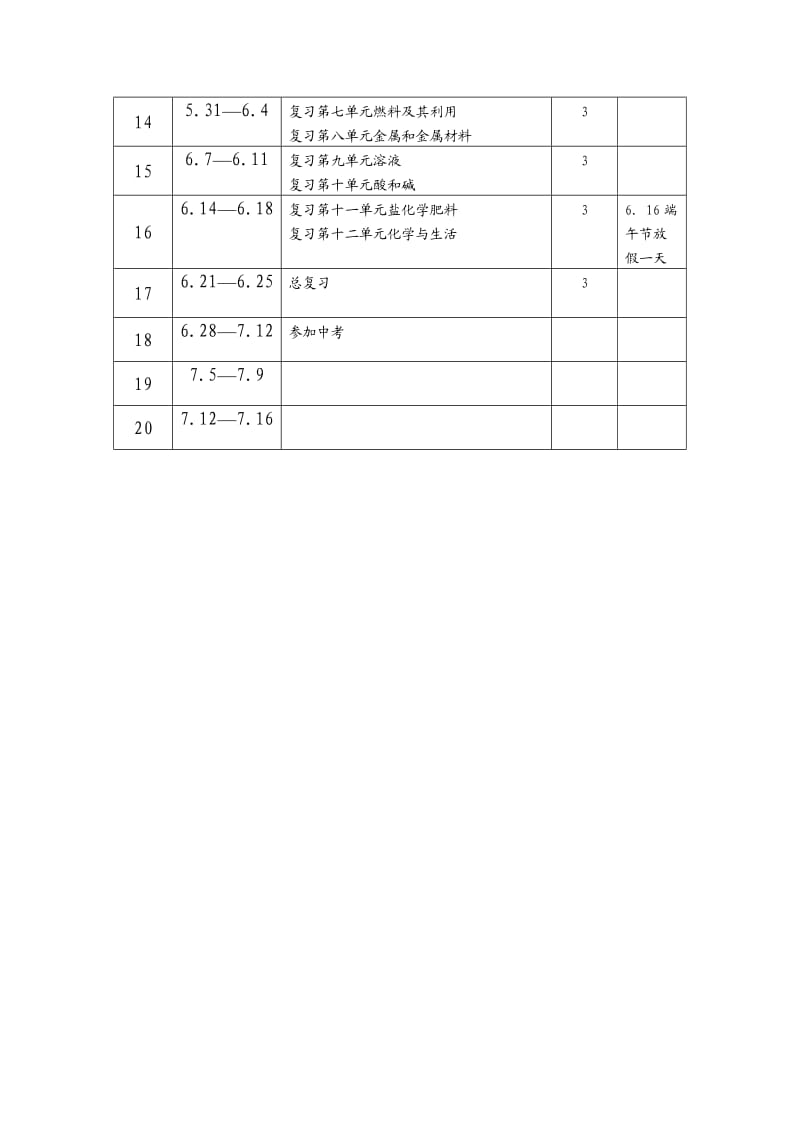 九年级化学下册进度表.doc_第3页