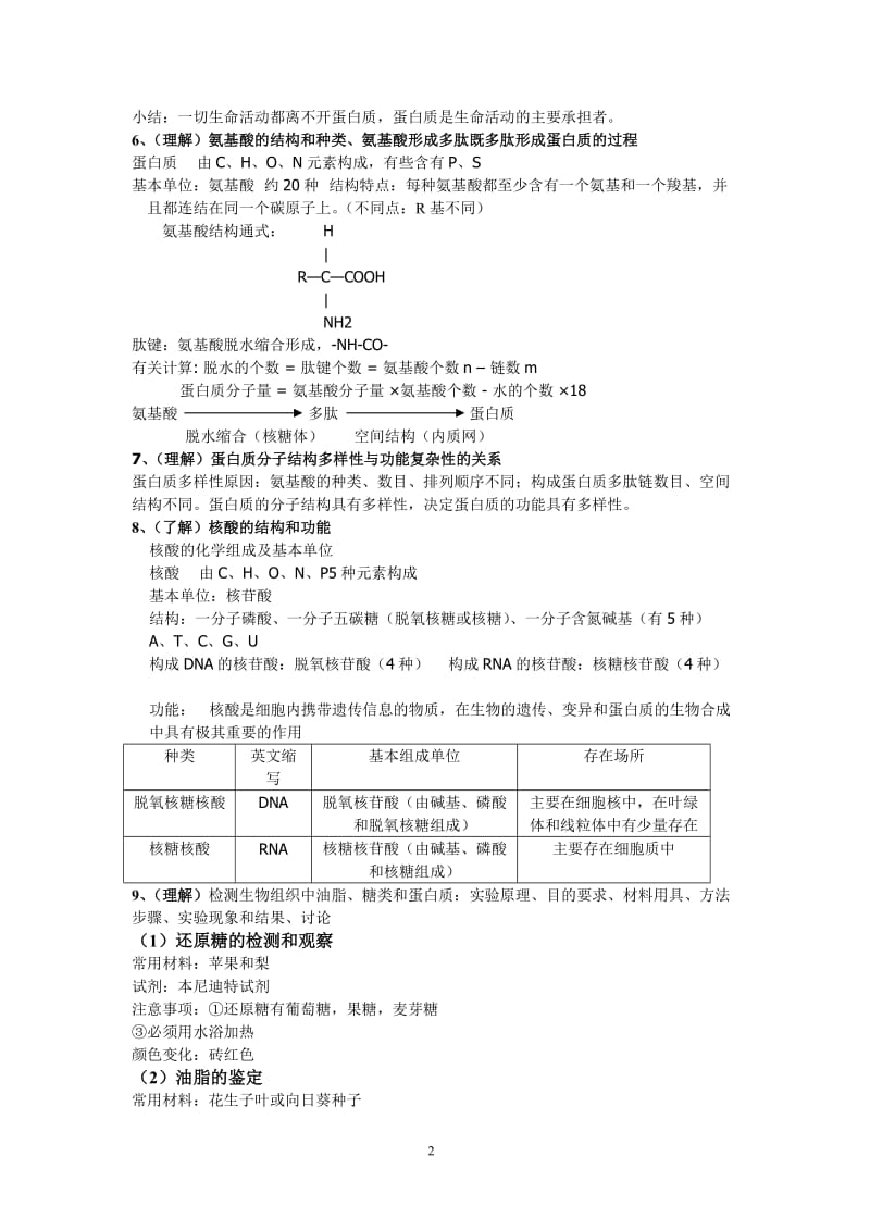 浙江省高二生物会考复习提纲(按会考条目整理)必修1分子与细胞.doc_第2页