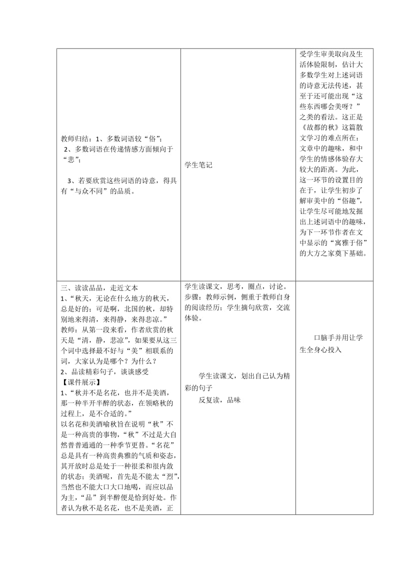 2014高中学科教学设计模版.docx_第3页