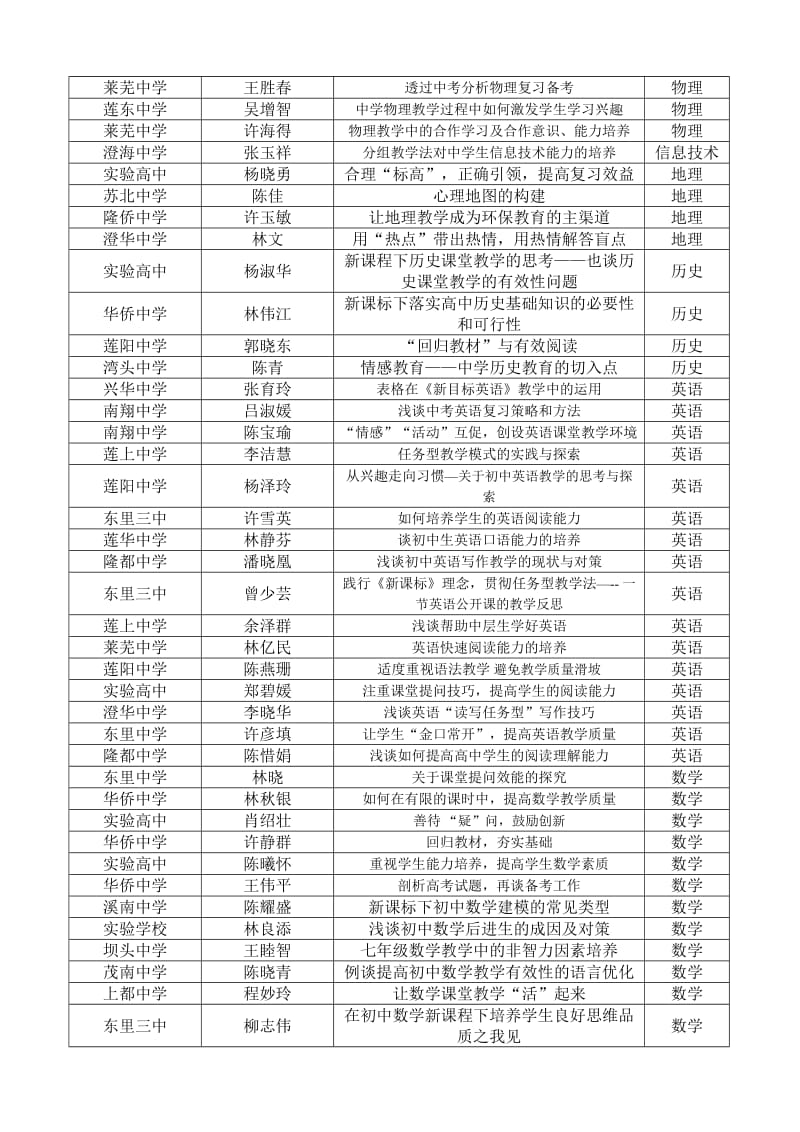 面对高考汕头市澄海区教育局.doc_第3页