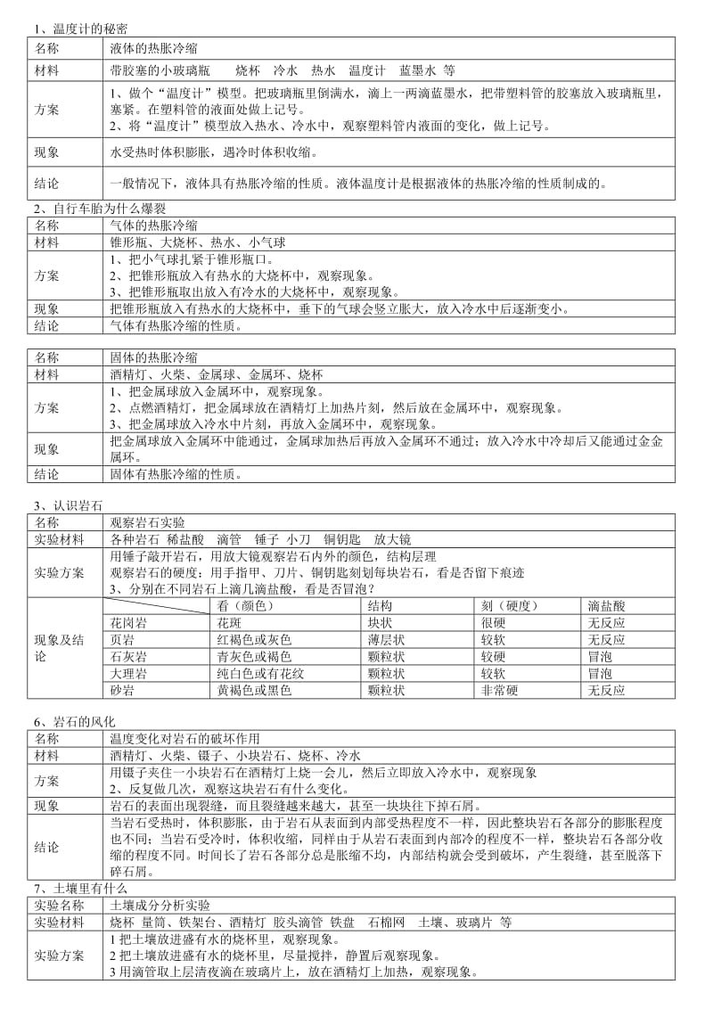 青岛版四年级下册科学实验.doc_第1页