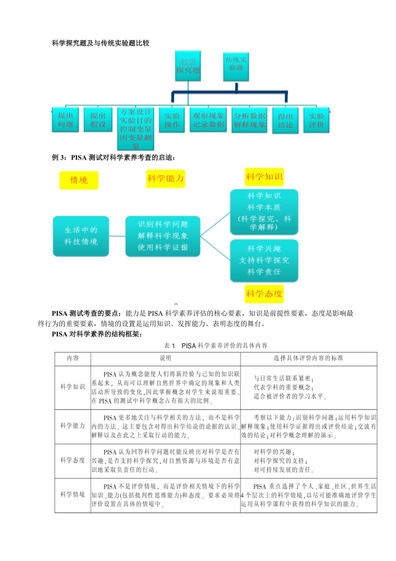 2013年高考备考与新课程的教学反思DYB.doc_第2页