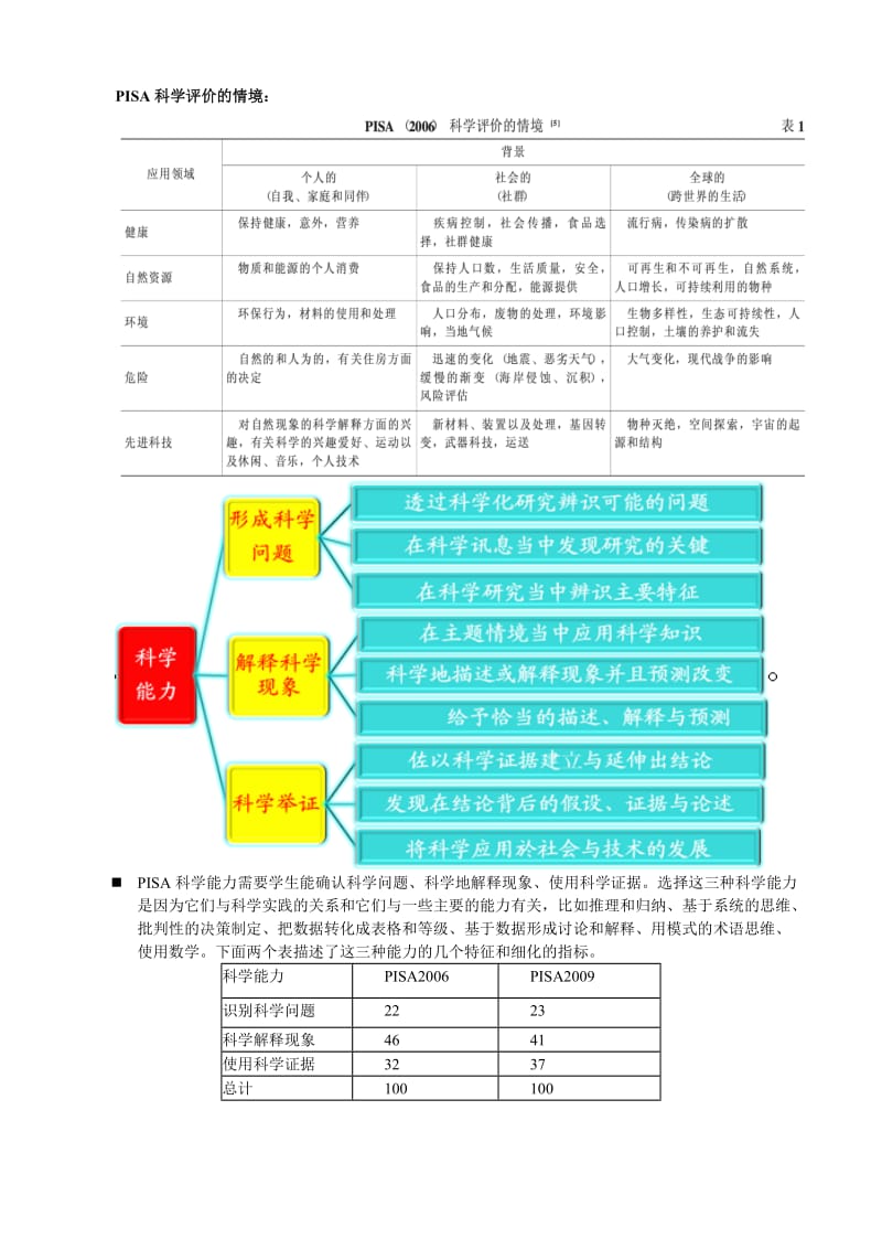 2013年高考备考与新课程的教学反思DYB.doc_第3页