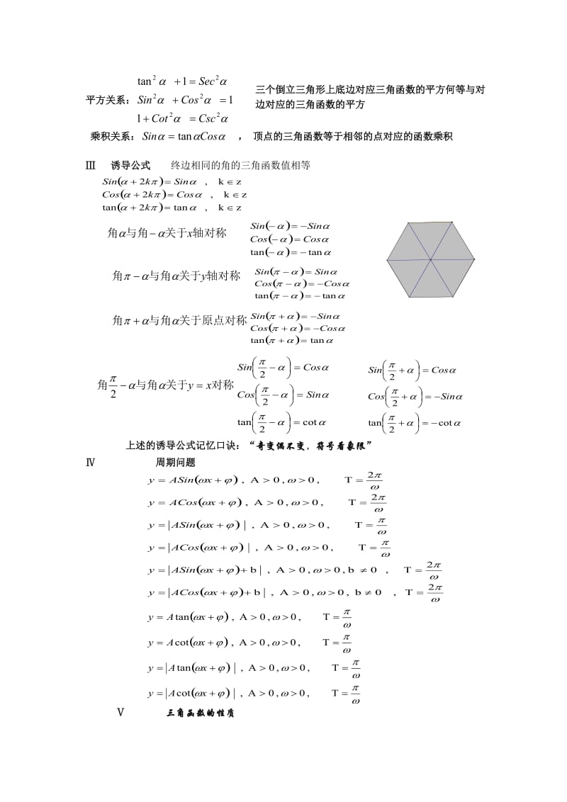 Kxyqsm高一数学人教版必修四复习资料.doc_第3页