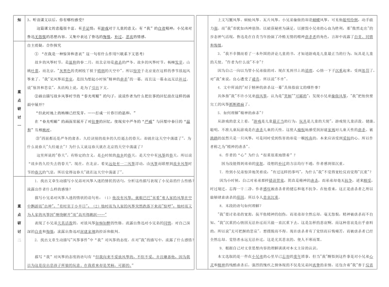 七年级语文上册风筝学案新人教版.doc_第2页