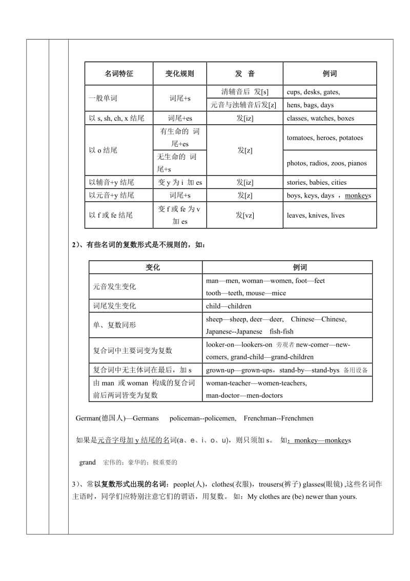 七年级下册英语教案名词代词专题.doc_第2页