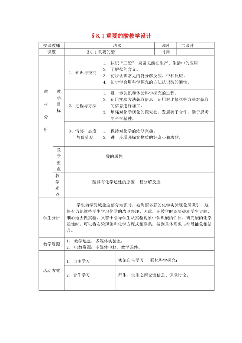 九年级化学重要的酸教学设计粤教版.doc_第1页