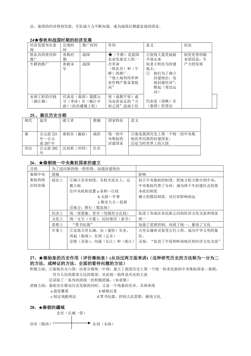 七年级历史上6-11课.doc_第2页