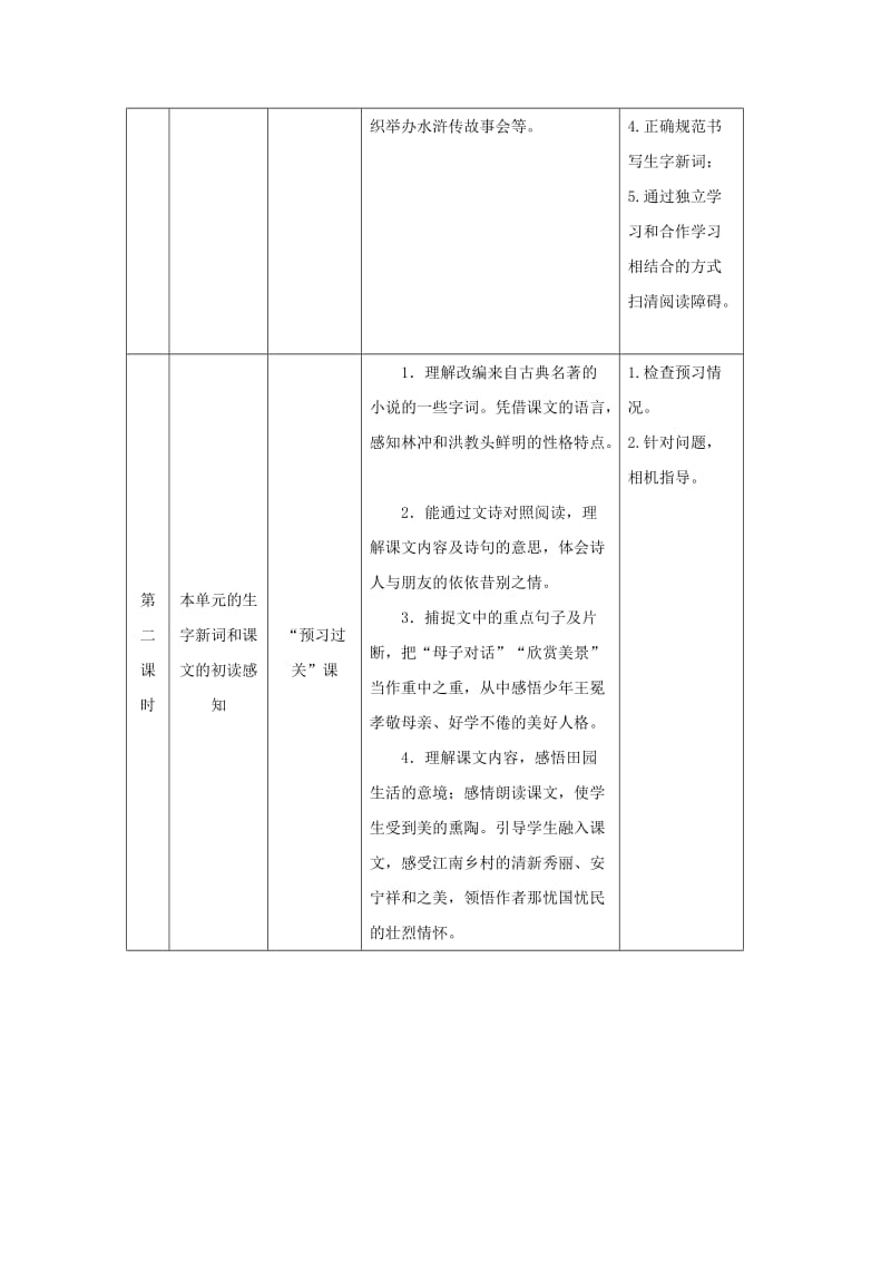 金马小学5上语文第七单元单元备课.doc_第3页