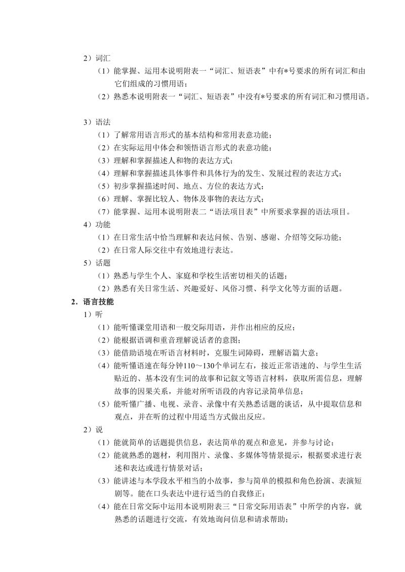 中考说明2010(英语).doc_第2页