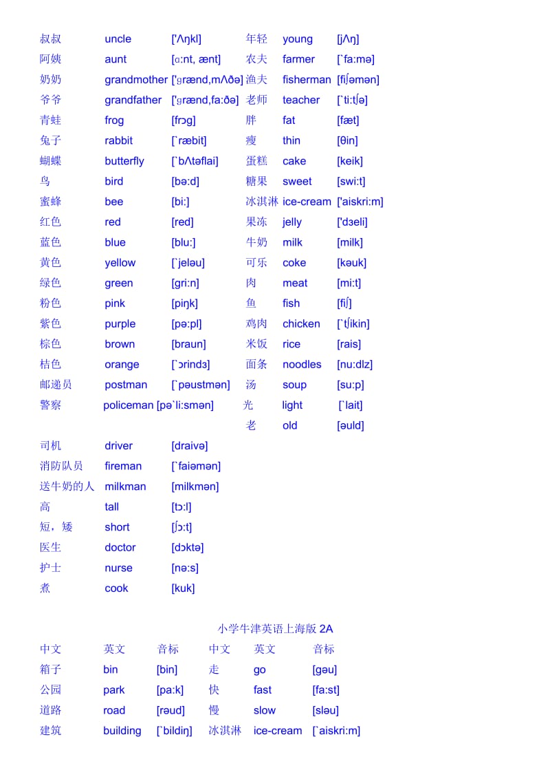 英语小学上海牛津单词.doc_第2页
