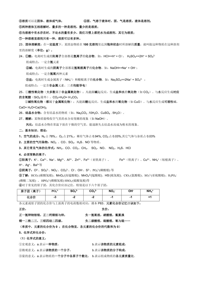 中考化学冲刺复习资料.doc_第2页