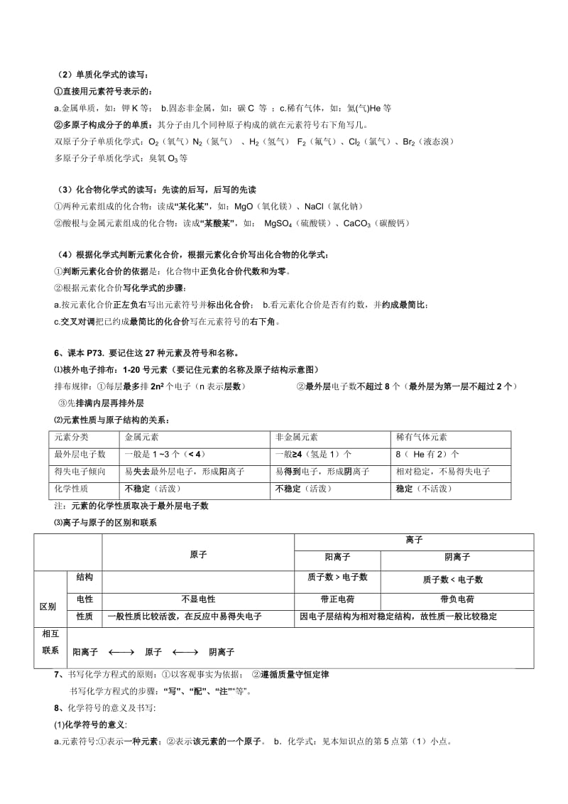 中考化学冲刺复习资料.doc_第3页