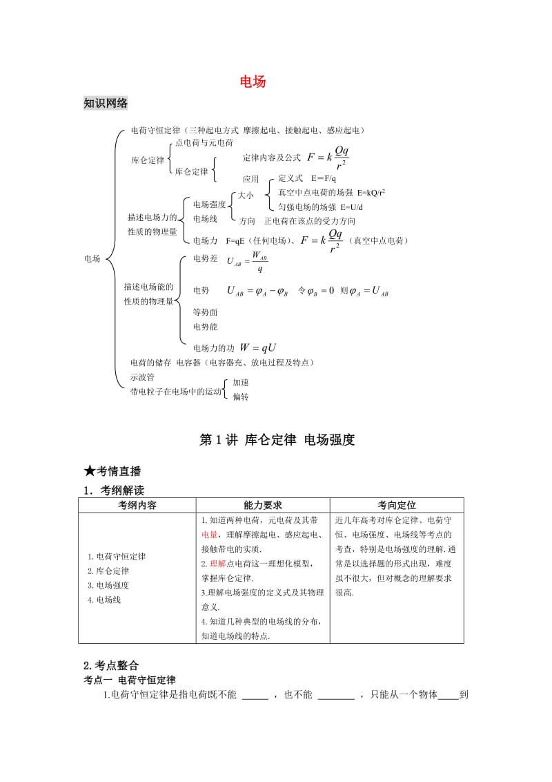 (课标人教版)2010年高考物理复习资料第七章电场无广告版.doc_第1页