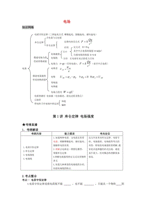 (課標(biāo)人教版)2010年高考物理復(fù)習(xí)資料第七章電場(chǎng)無(wú)廣告版.doc