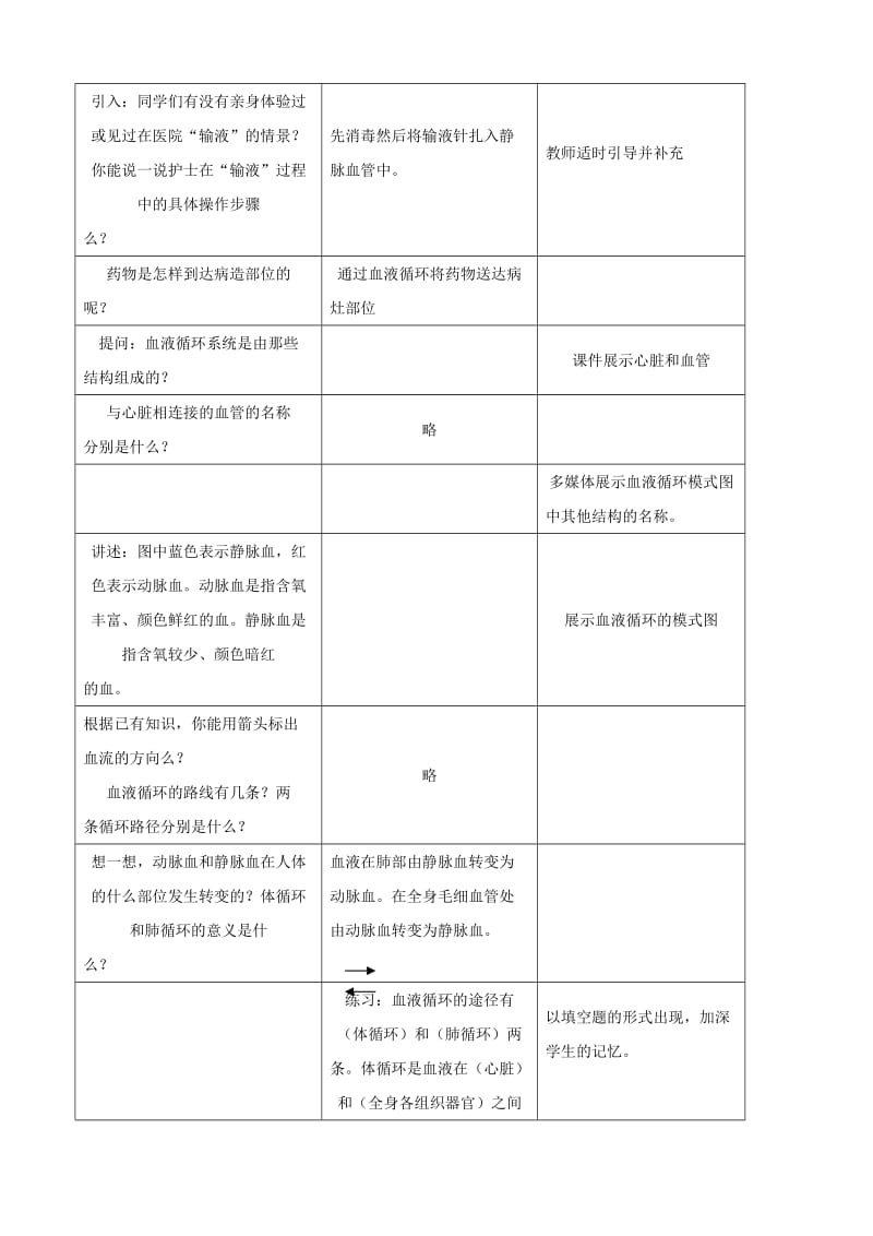 七年级生物下册2.3《物质运输的路线》教学设计冀教版.doc_第2页