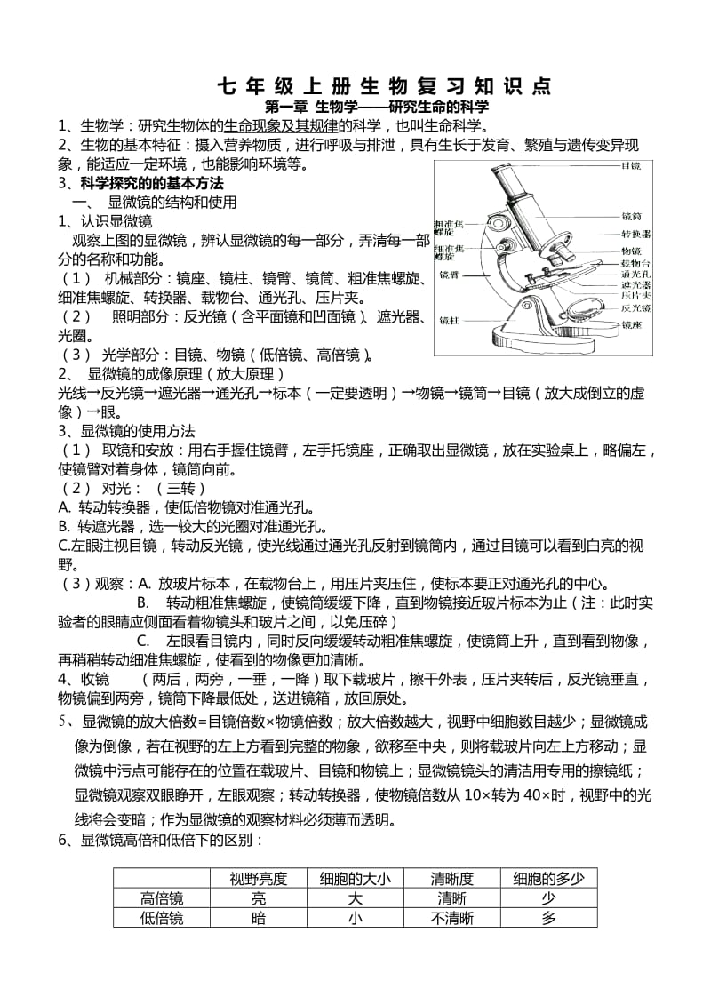 七年级上册生物期末复习提纲苏科版.doc_第1页