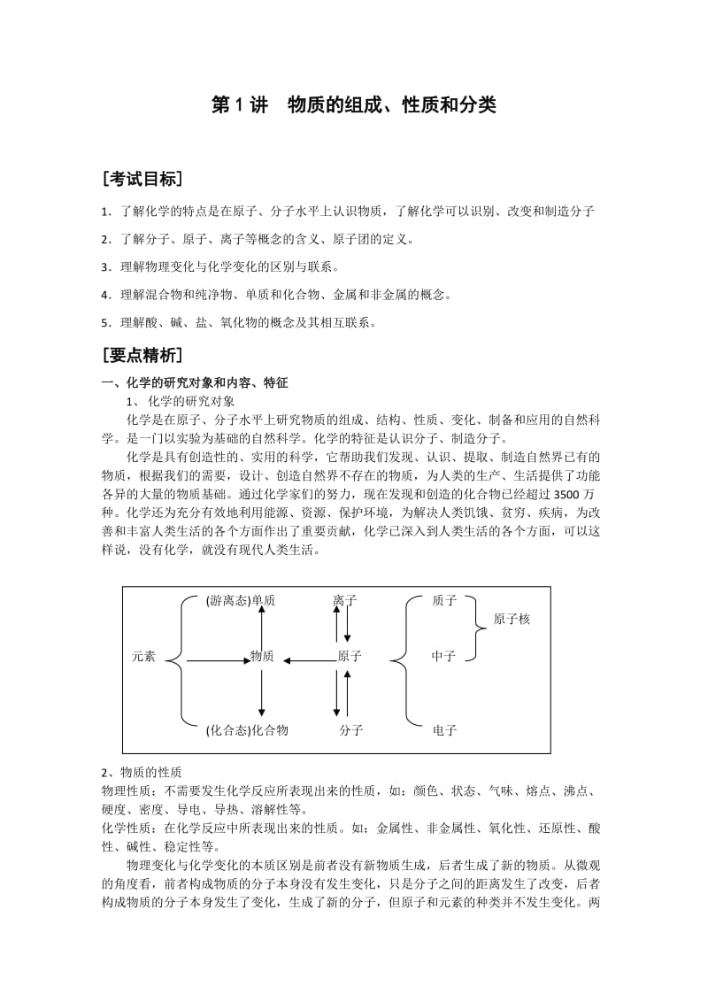 v2010届高考化学二轮复习教案：第1讲物质的组成、性质和分类.doc_第1页