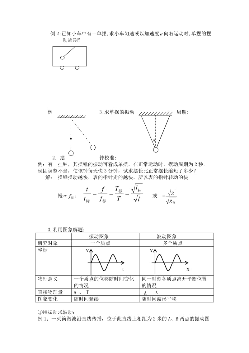 甘肃省2011届高三物理一轮全程复习：第六单元振动和波.doc_第3页