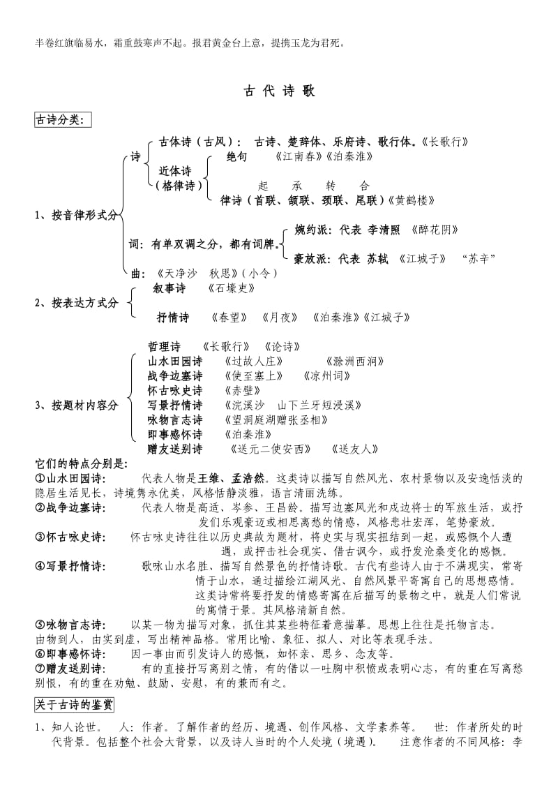 2011安徽中考34首古诗词整理版(一张纸).doc_第3页