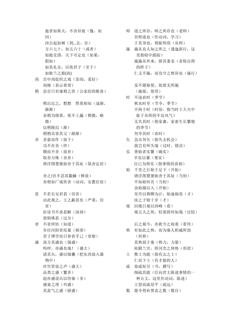 高中文言文一字多义归纳四.docx_第2页