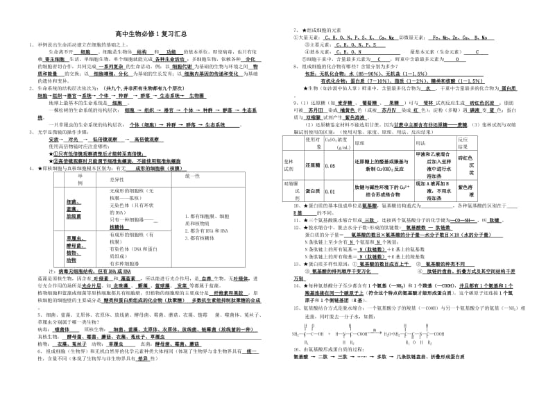 高中生物必修1复习汇总.docx_第1页