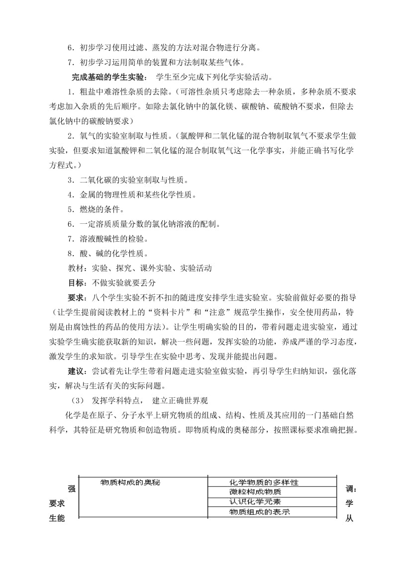 2014中考信息整理及中考复习建议.doc_第3页