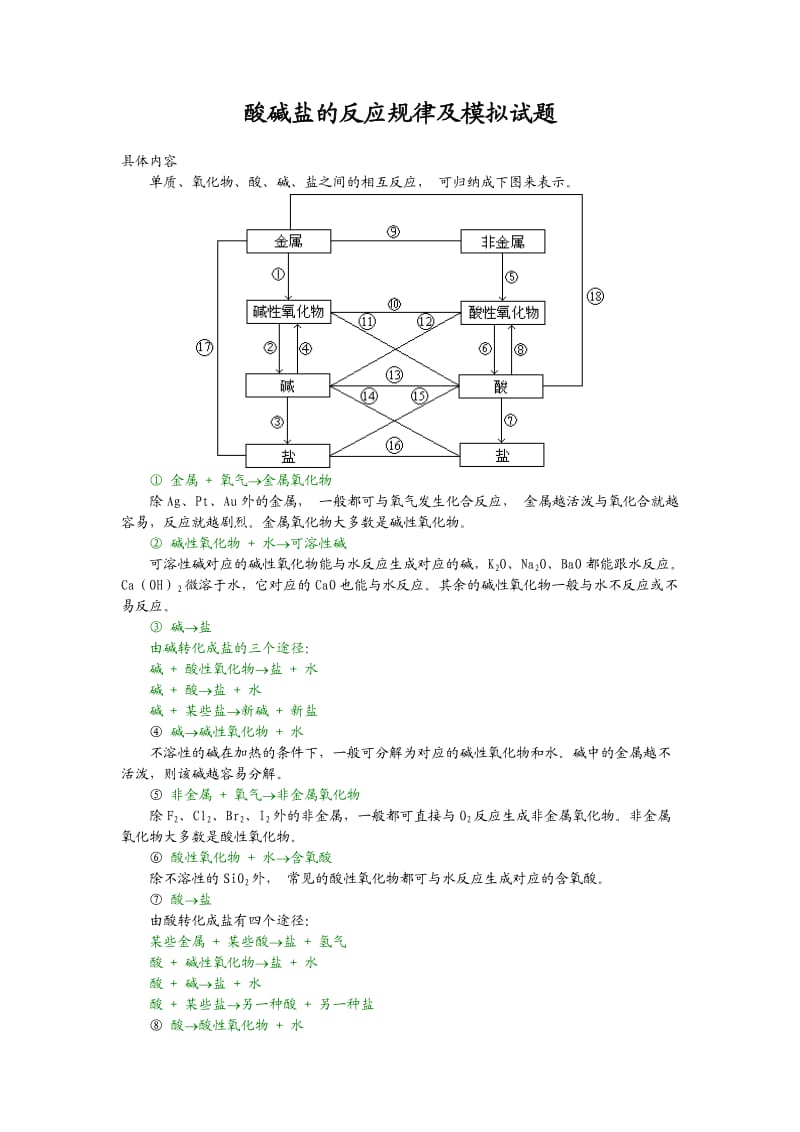 中考化学-酸碱盐反应规律.doc_第1页