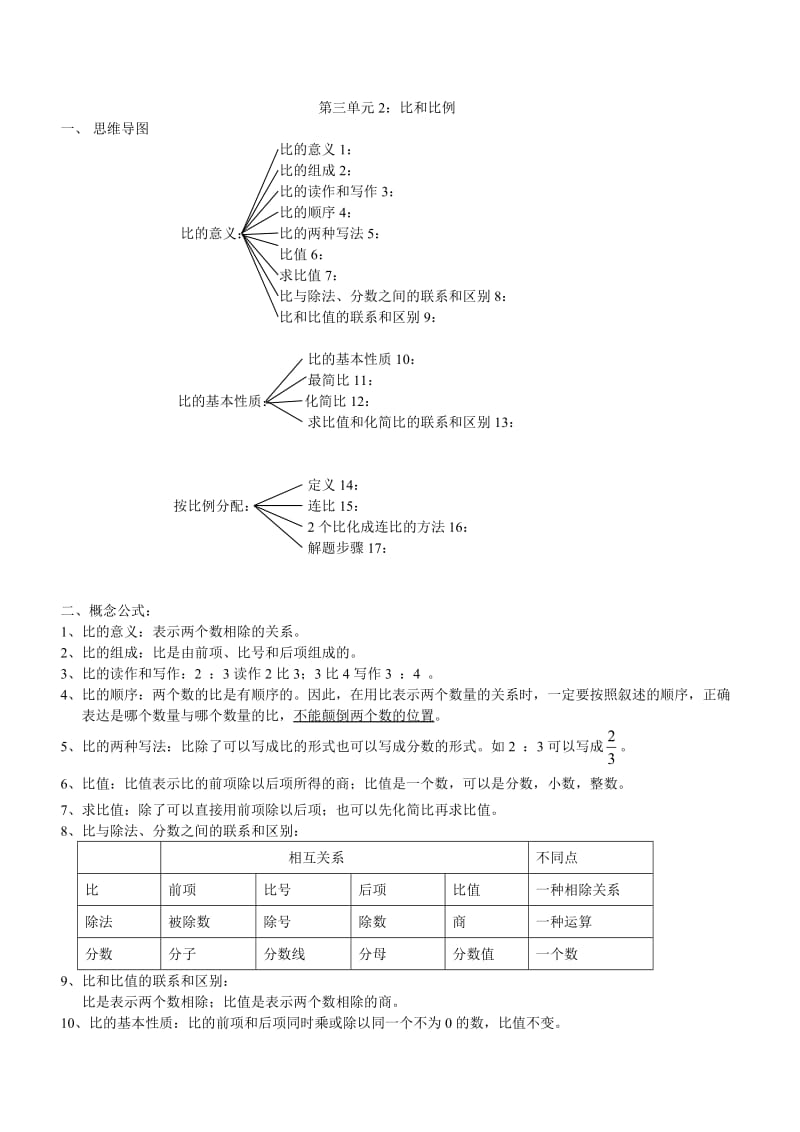 苏教版六年级上册第三单元：2比和比例.doc_第1页