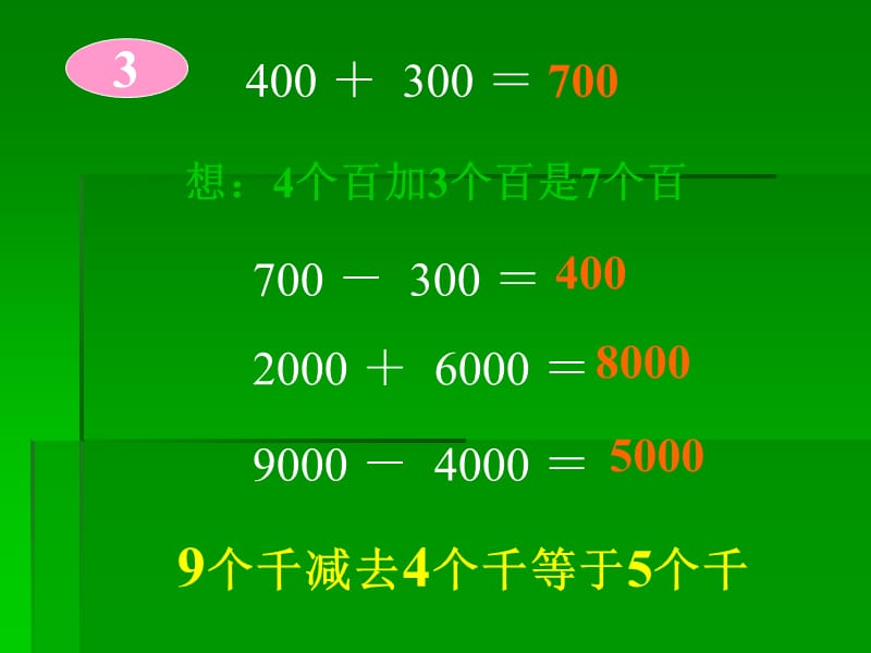 人教版二年级数学下册《整百整千数加减法》PPT课件_第3页