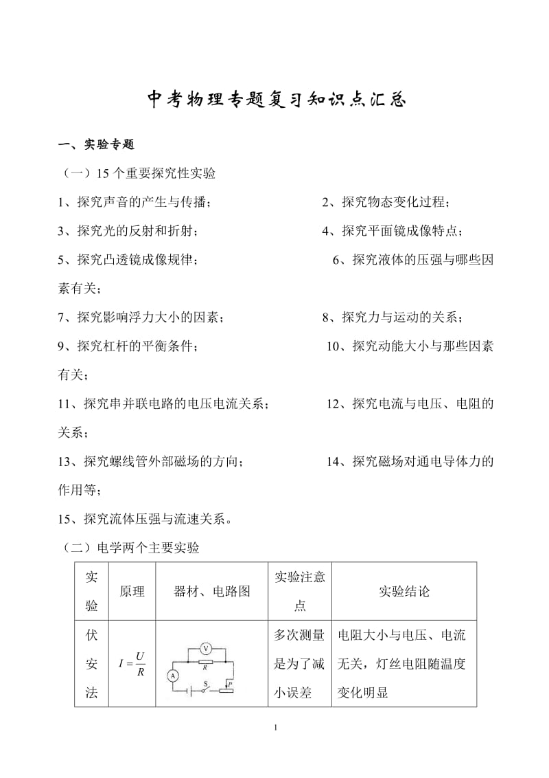 中考物理专题复习知识点汇总.doc_第1页