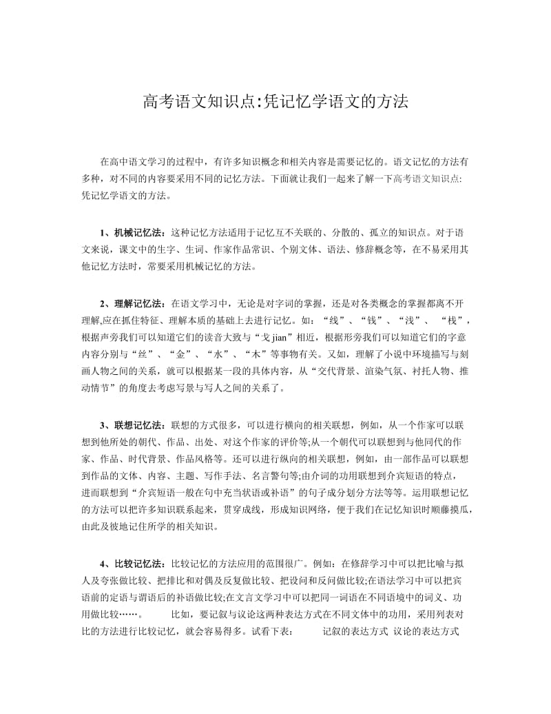 2014年高考语文知识点凭记忆学语文的方法.doc_第1页