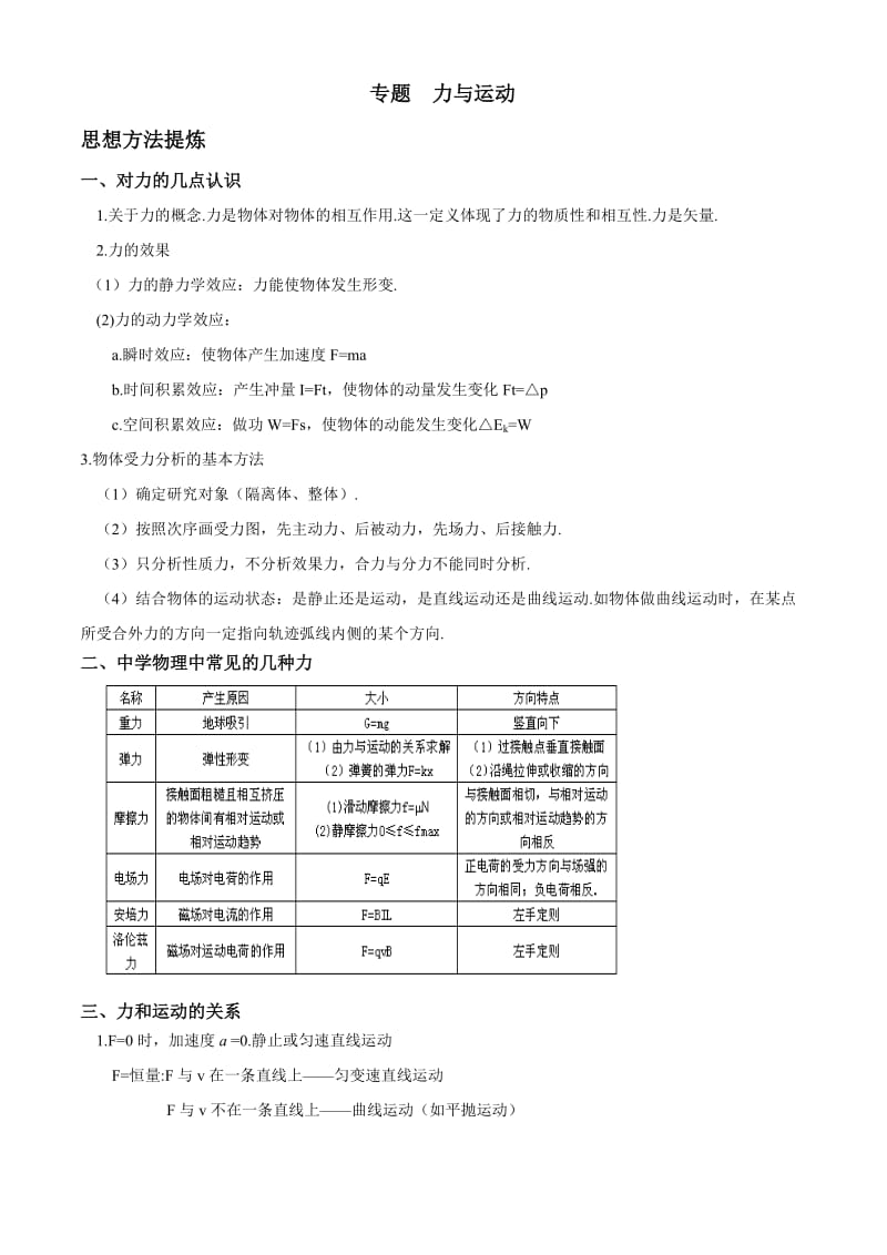 2011高考对点突破：力与运动.doc_第1页