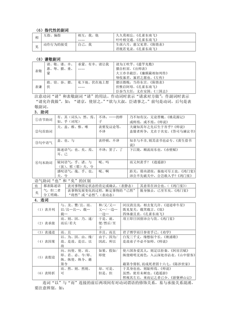 2013高考语文核按钮专题15理解常见文言虚词在文中的意义和用法.doc_第3页