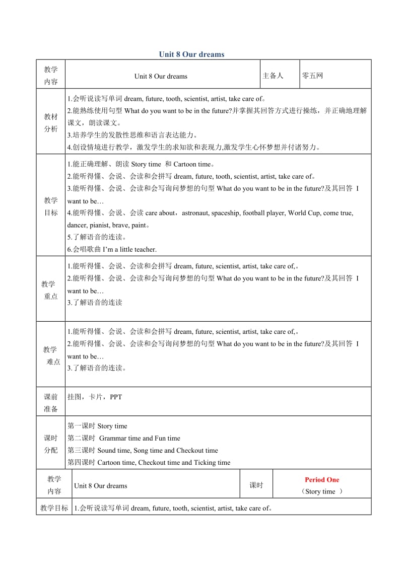 苏教版译林英语六年级下册unit8教案.doc_第1页