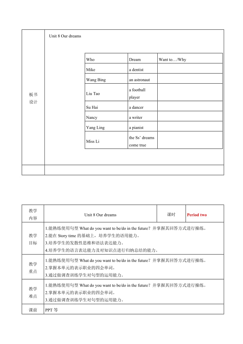 苏教版译林英语六年级下册unit8教案.doc_第3页