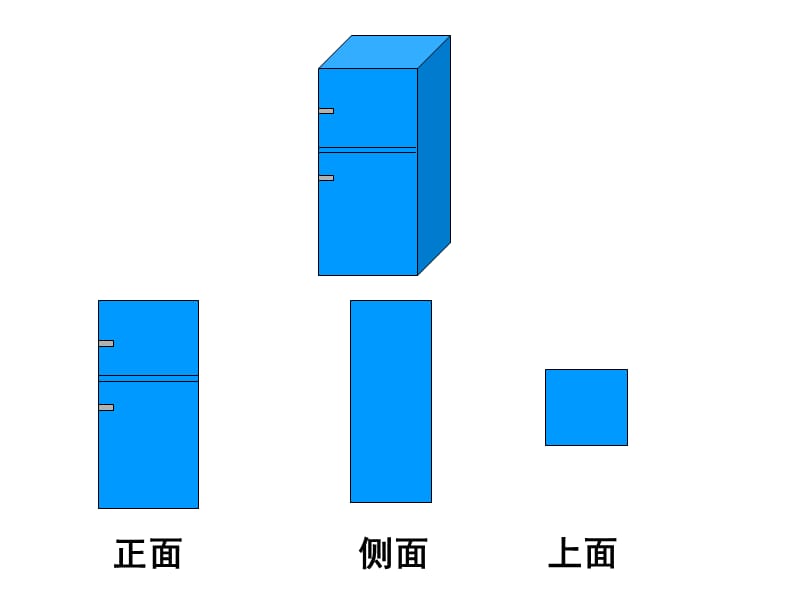 人教版二上《看一看 摆一摆》ppt课件_第2页