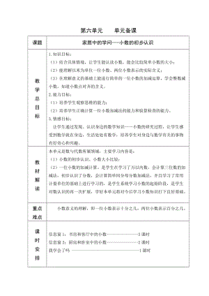 青島版六年制三年級數(shù)學7單元教學設計75-87.doc