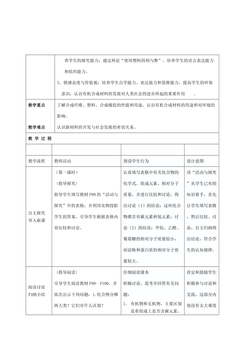 九年级化学“有机合成材料”教学设计.doc_第2页