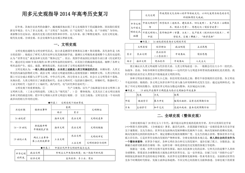 用多元史观指导2015年高考历史复习.doc_第1页