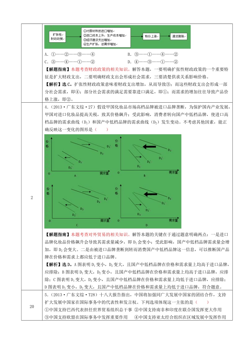 2013高考解析广东文综-董增强.doc_第2页