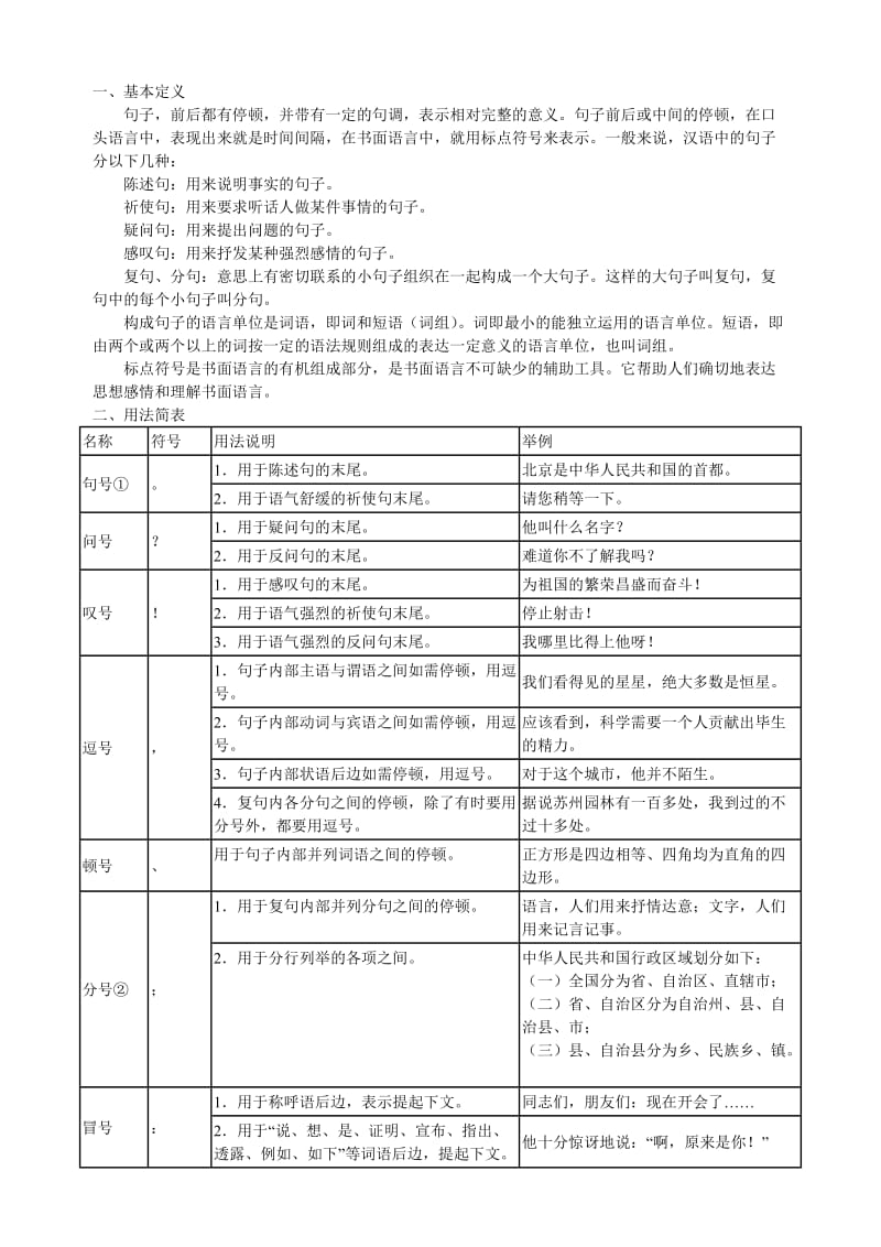 2011年高考标点符号练习题(含答案).doc_第1页