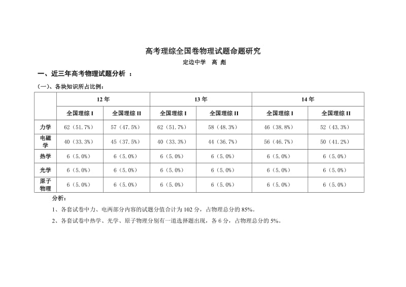 校本课题高考理综全国卷物理试题命题研究.doc_第1页