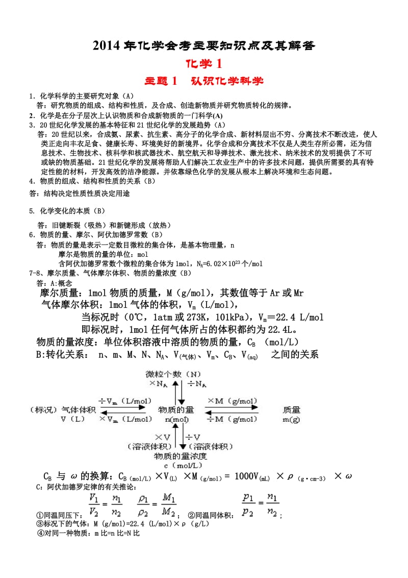 安徽高中化学会考主要知识点及其解答(必修).doc_第1页