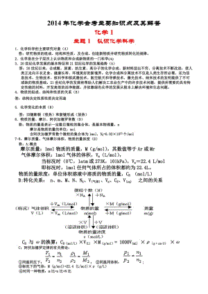 安徽高中化學(xué)會(huì)考主要知識(shí)點(diǎn)及其解答(必修).doc