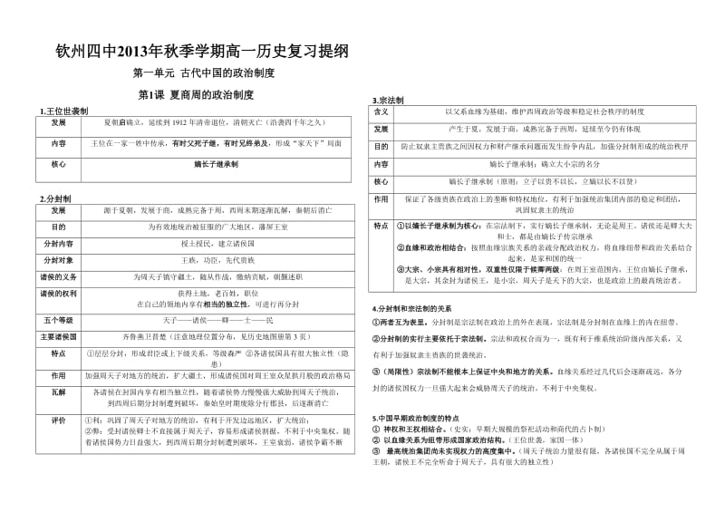 2013年秋季学期高一历史复习提纲.doc_第1页