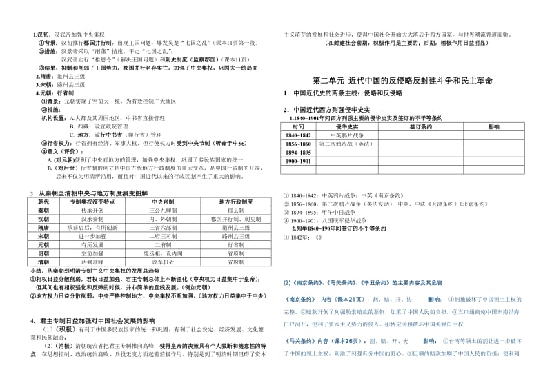 2013年秋季学期高一历史复习提纲.doc_第3页