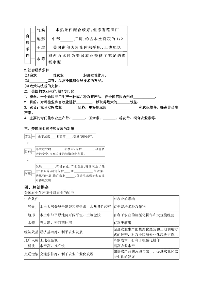 2015届高考地理必备考点之区域农业的可持续发展.doc_第3页