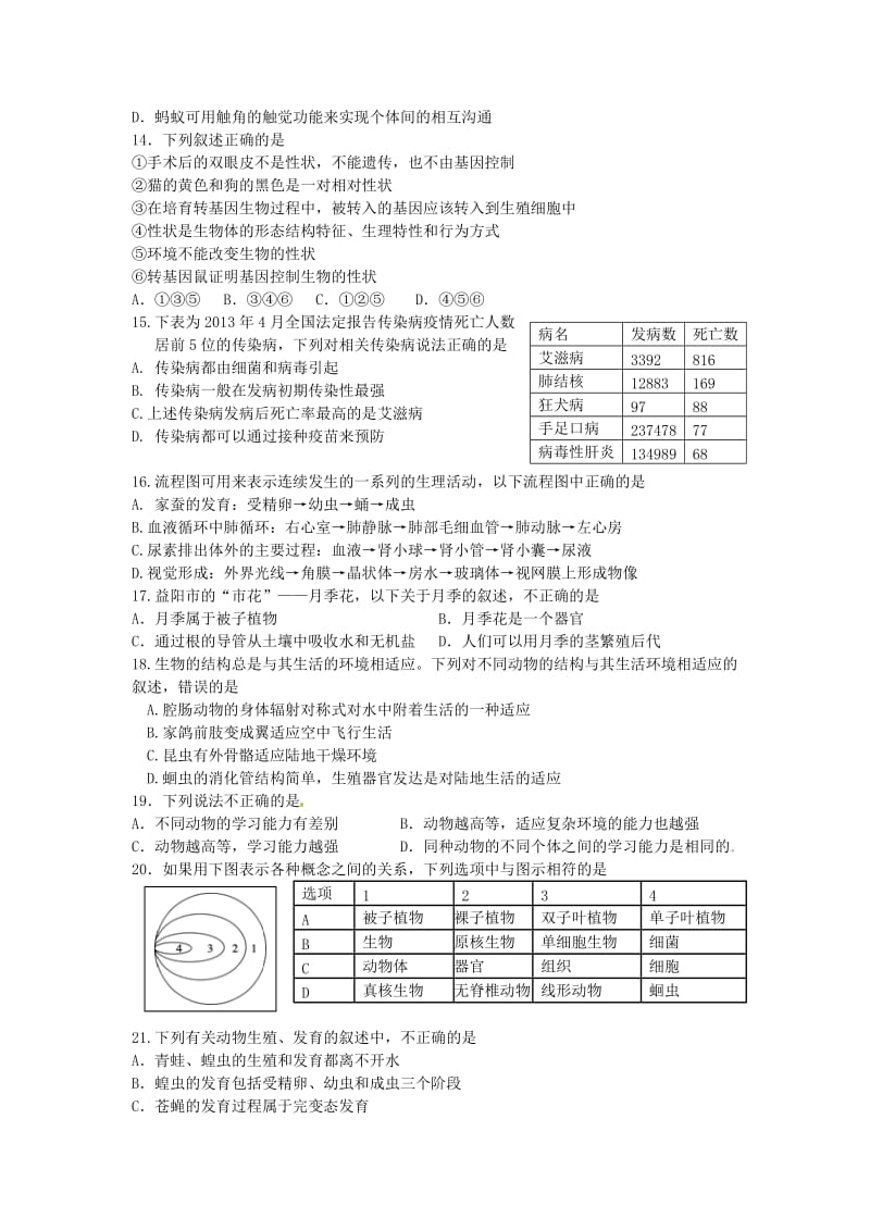 2014八年级生物综合检测.doc_第3页